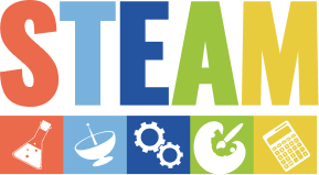 Practical Labs & Classes